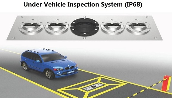 Fixed Under Vehicle Surveillance System