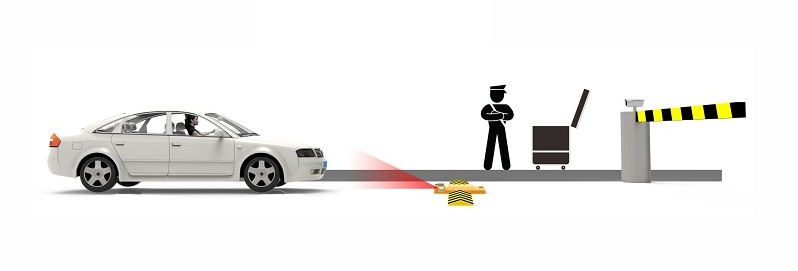Under Vehicle Surveillance System